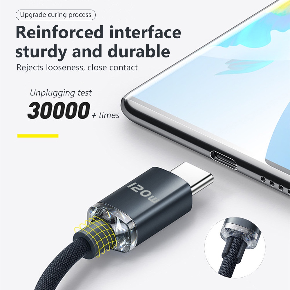 6a Kabel Data / Charger Usb Tipe C 120w Fast Charging Untuk Huawei Realme