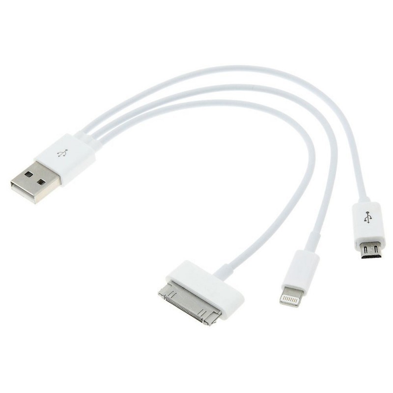 Kabel USB Universal Seperti iPhone , Nokia , Micro dan Mini