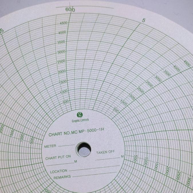 

Paper Chart Barton MP-5000-1H