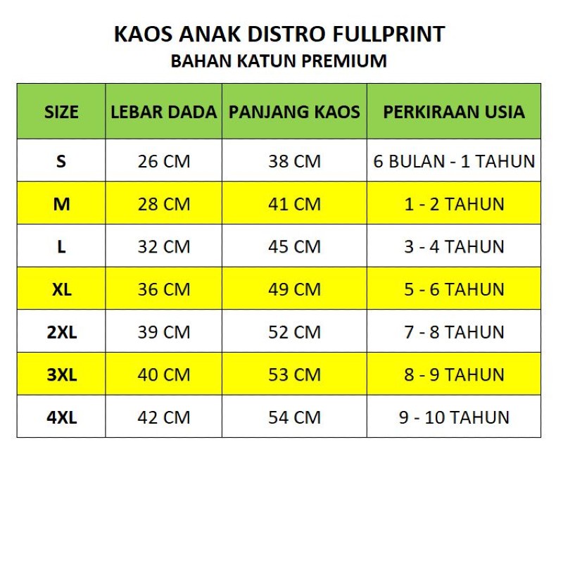 KAOS ANAK BUNNYKIDSBEE FULLPRINT KARAKTER ROBOT