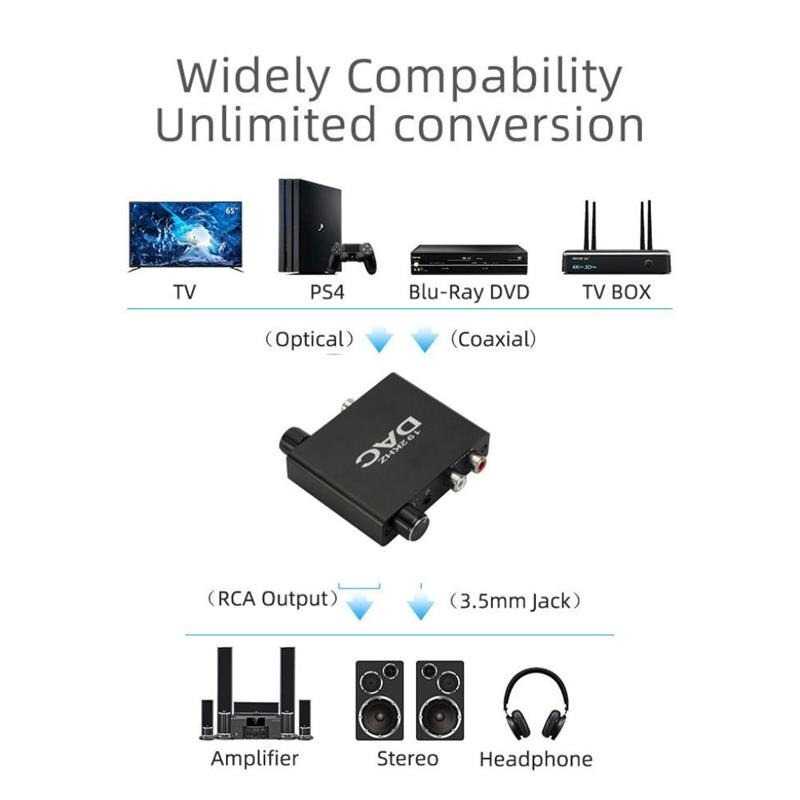 Digital Audio Converter DAC Optical Coaxial to Analog RCA AU340