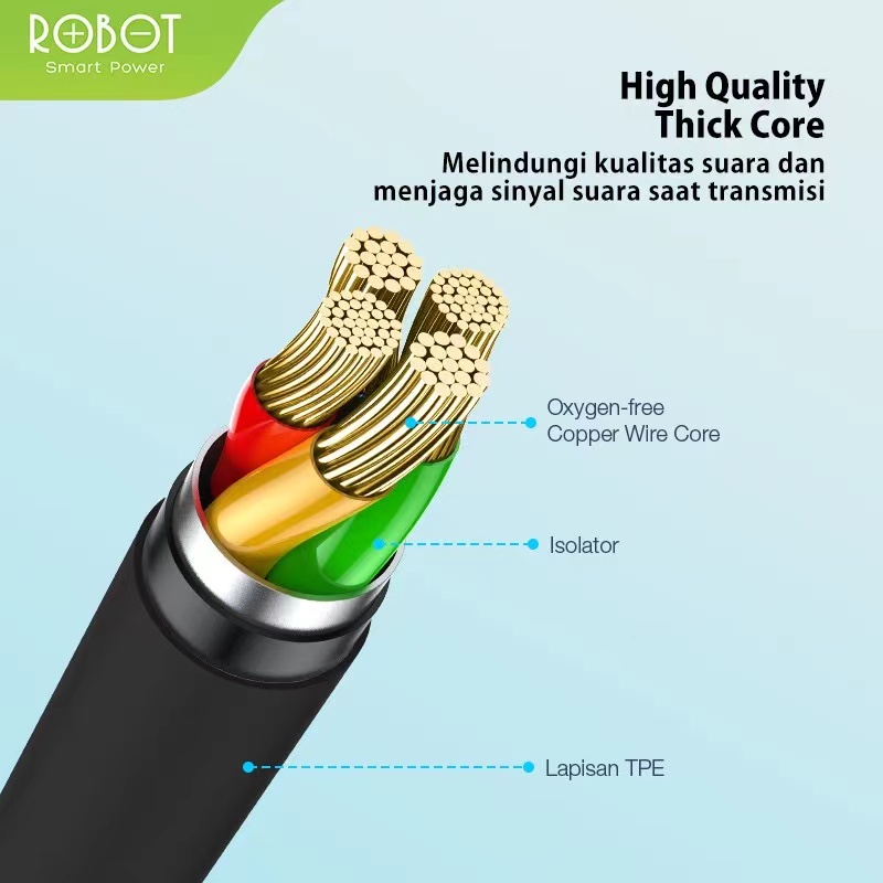 Headset Kabel ROBOT RE20 Wired Earphone Bass Smartphone Original - Garansi Resmi 1 Tahun