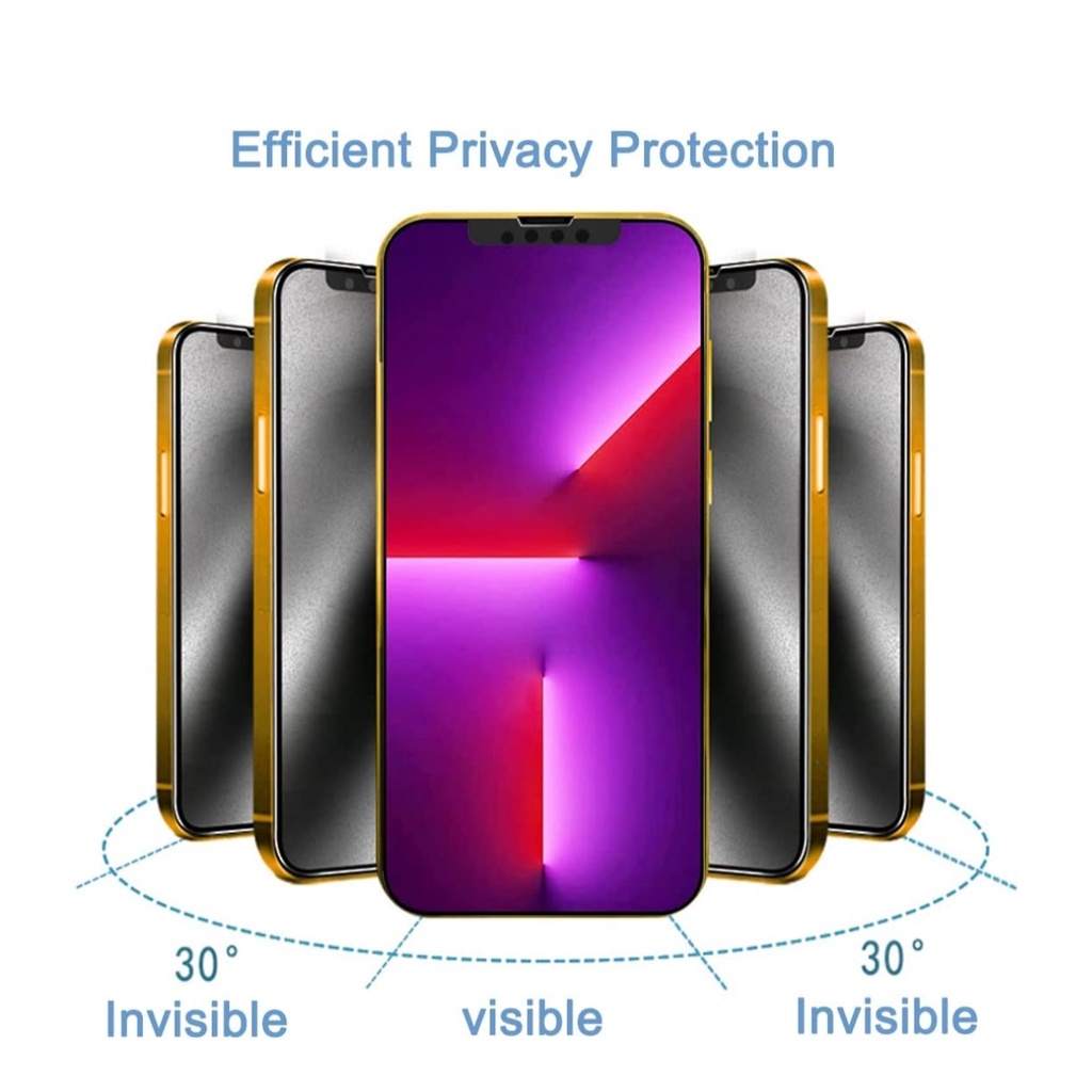 New! Flexible SPY Screen Protector With XIAOMI 12C Redmi Note 12 12Pro 11(NFC) 11Pro 10 10S 10PRO 10-5G 9 9Pro 8 8 PRO 7 5 5Pro 5A Prime 4 4X 3 Tempered Matte PRIVACY Anti Glare Doff A Fingerprint Proof Full COver-Coverage Ceramic Protective Film 4G X S
