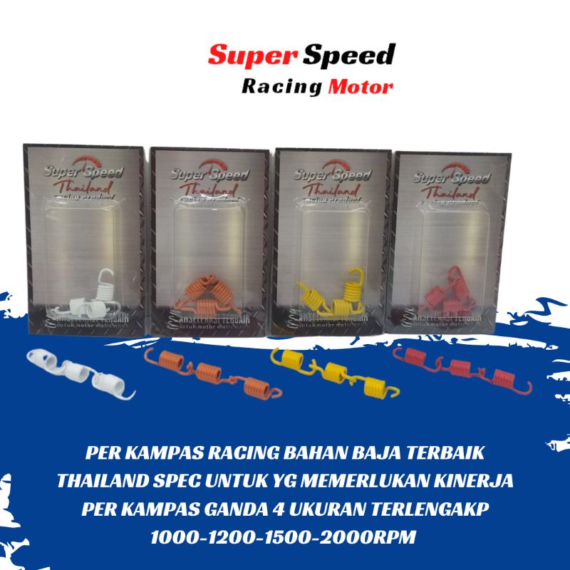 PER KAMPAS GANDA PER SENTRI 1200 RPM 1000 RPM 1500 RPM 2000 RPM BEAT-FI-BEAT POP-SPIN-NEX