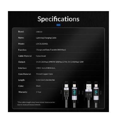 Cable type-c to lightning orico 150cm 3A 480Mbps 29w fast charging with display LDC2L-15 - Kabel charge data 1.5m 1.5 meter iphone ipad