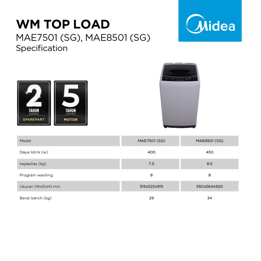 MIDEA MAE8501(SG) Mesin Cuci Top Loading 8.5 Kg