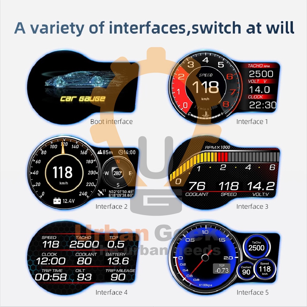 Car Head Up Display F15 HUD OBD2 GPS Speedometer