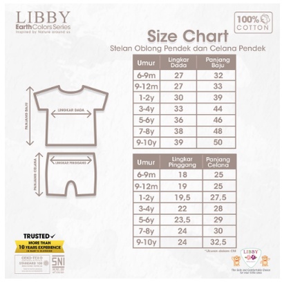 LIBBY FAVE SET - LIBBY EARTH COLORS SERIES SETELAN PENDEK - Libby baju bayi/setelan piyama anak