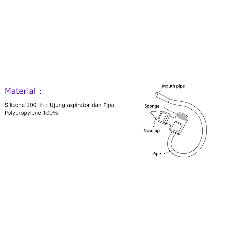 BABY SAFE Nasal Aspirator  NAS01 NAS02 l Penyedot Ingus Bayi