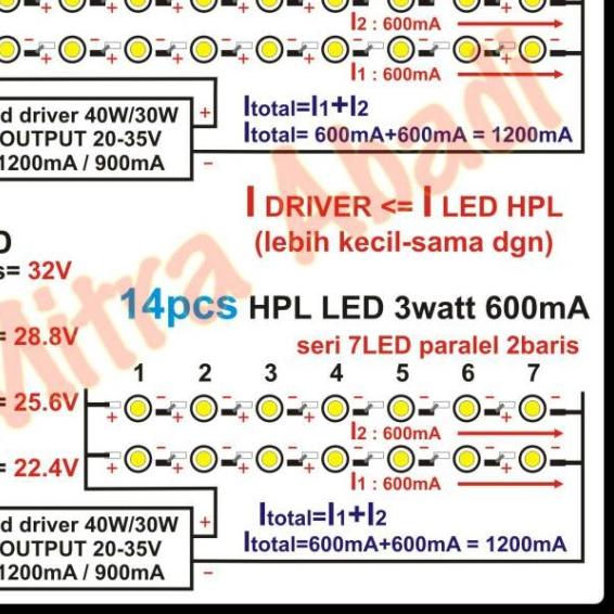 LED Driver 30 Watt 900 mA Casing Besi