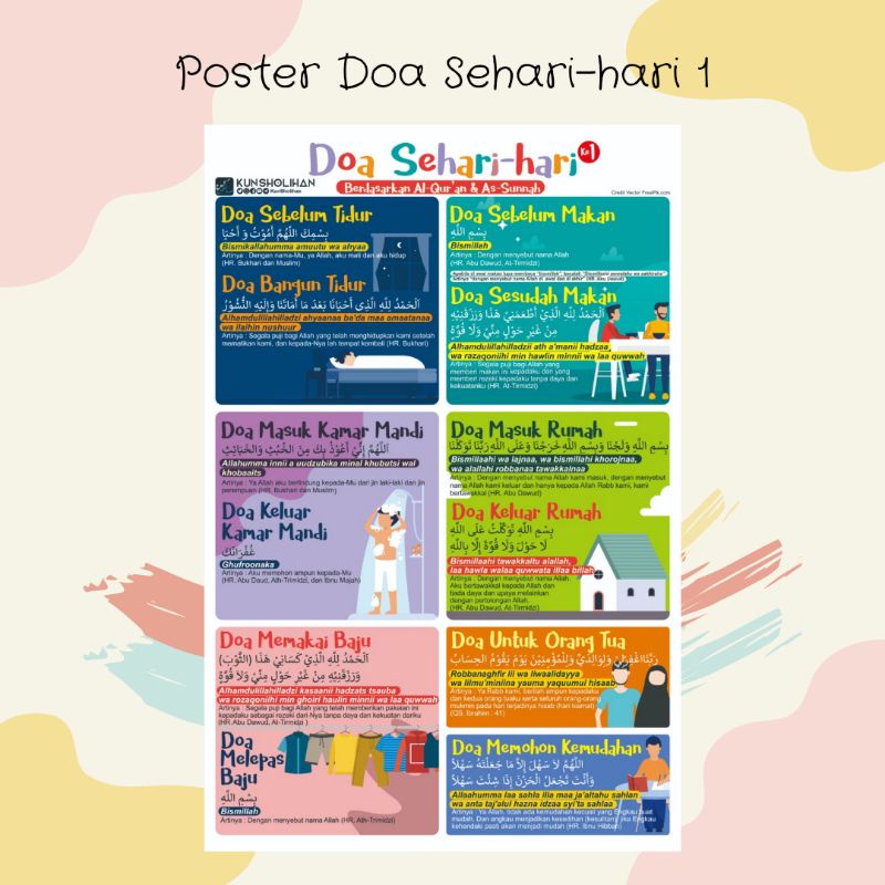 Poster Doa Do'a Sehari-hari Amalan Sunnah Doa Islami Islam Doa Anak Doa Muslim Panduan Doa