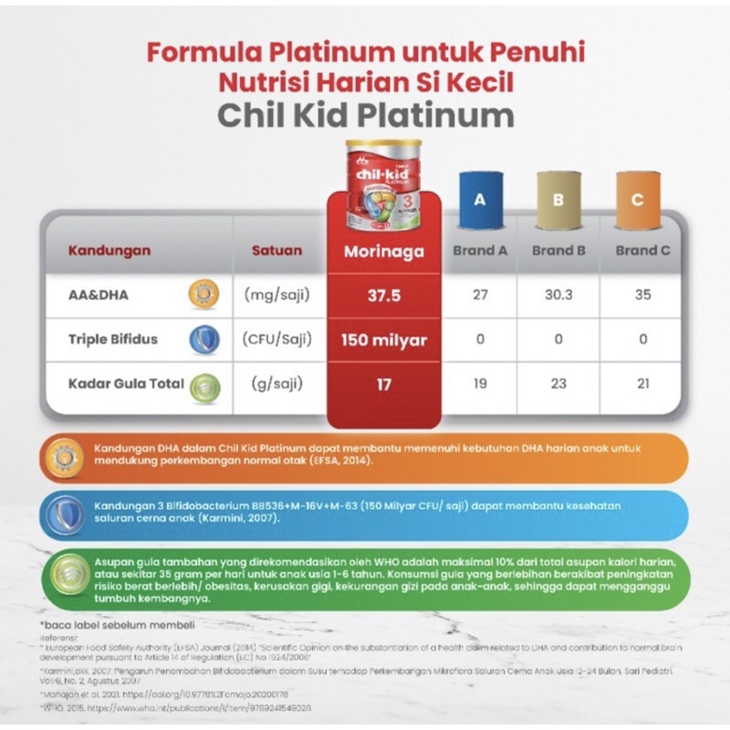 Chilkid platinum 200 gram ( susu nutrisi lengkap anak 1-3 tahun )