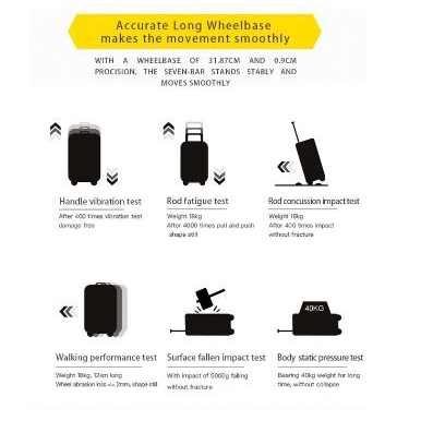 Koper Travel Kabin XIAOMI 20inch Mi Suitcase Luggage Travel Bag Pesawat