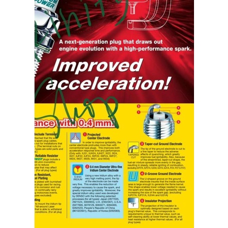 Busi IU24 Denso Iridium japan