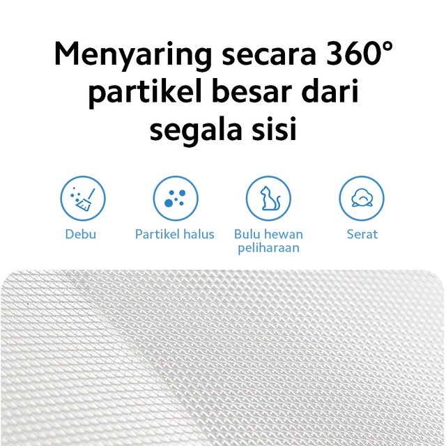 Mi Air Purifier 4 Compact Filter Penyaring Udara 360° Partikel