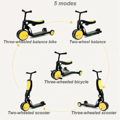 Notale Dolemi Series 5 in 1 Scooter Anak Sepeda Bebehoo Roda 3