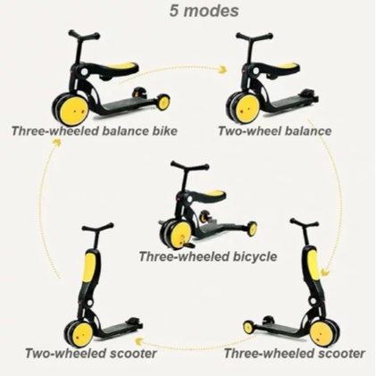 Notale Dolemi Series 5 in 1 Scooter Anak Sepeda Bebehoo Roda 3