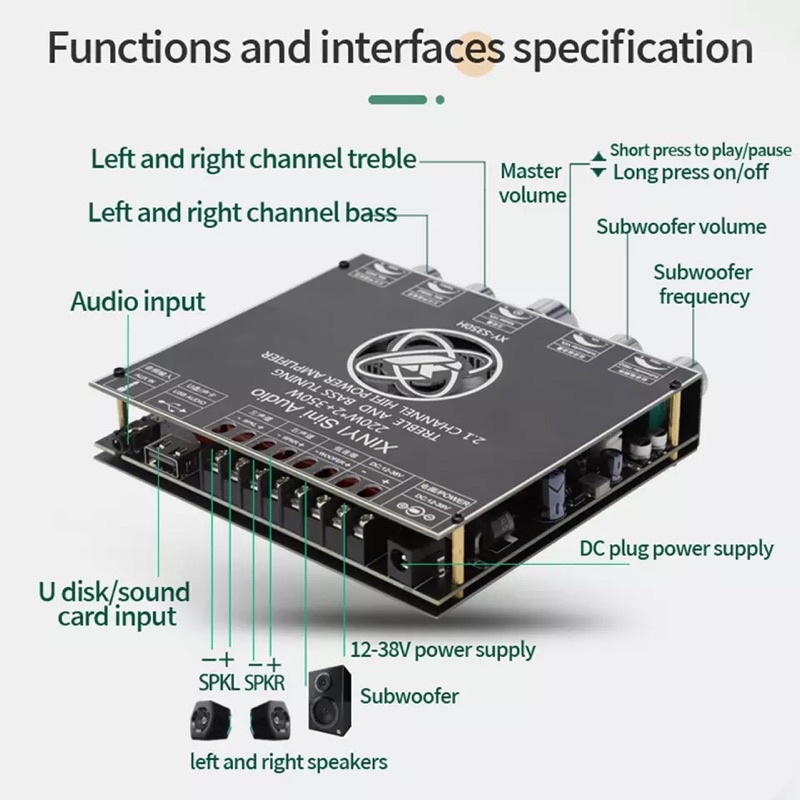 TPA3251D2 Bluetooth 5.0 2.1 Channel Power Audio Stereo Subwoofer Amplifier Board 220WX2+350W