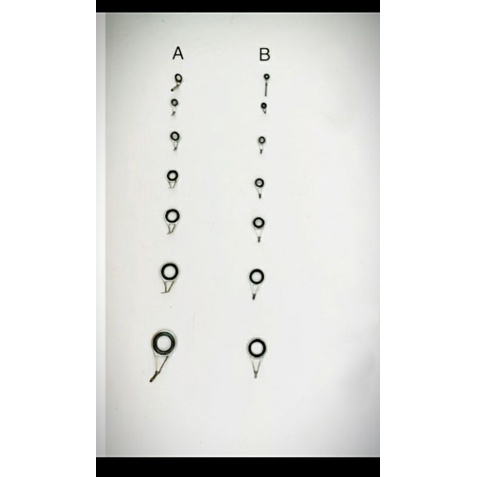 RING GUIDE MAMARIT ATAU OSEG JORAN WANDER MICRO SET 7 PCS & SET 5 PCS KOLONGAN JORAN