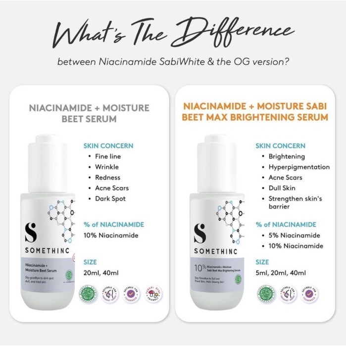 Somethinc 10% Niacinamide + Moisture Sabi Beet Brightening Serum - 40ml / 40 ml