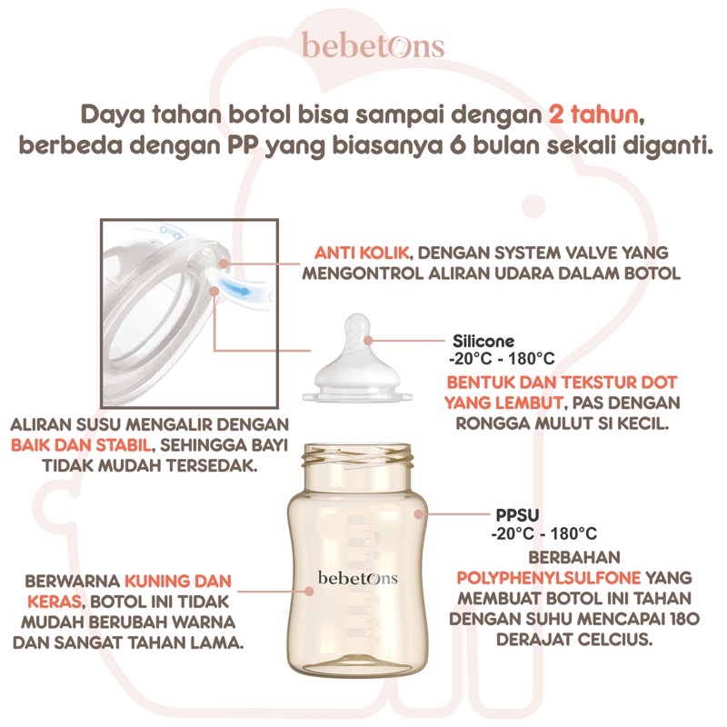 Bebetons botol PPSU 180ml