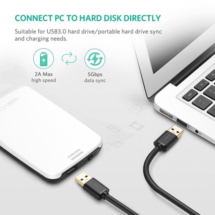 UGREEN Kabel USB 3.0 0.5m, 1m, 2m - US128