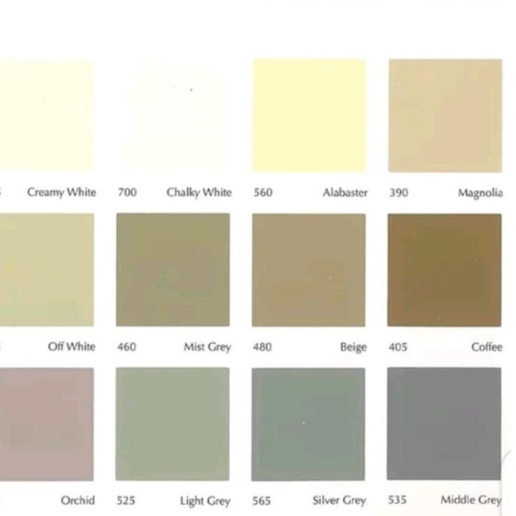 Best Terlaris Cat Minyak Mowilex Untuk Besi dan Kayu Per 1 Liter 48 ➙