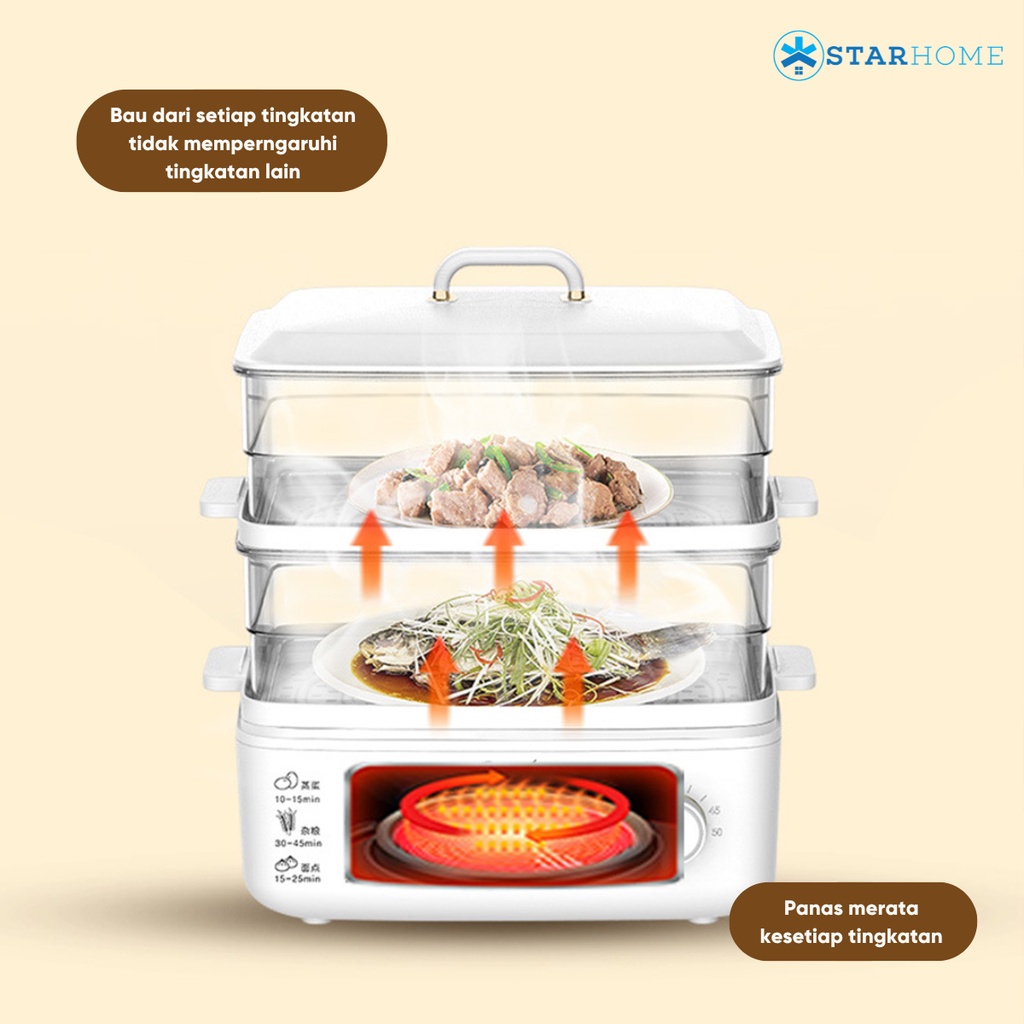 Food Steamer Kukusan Listrik Steamer Elektrik Panci Listrik Serbaguna Pengukus Makanan ZG10