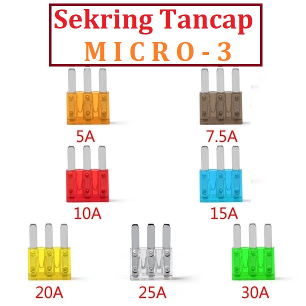 Sekering Fuse Tancap MICRO 3 Mobil Otomotif Bermacam Ukuran Ampere