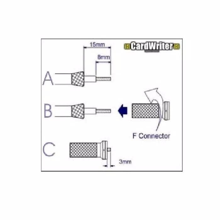 Antena digital pf hd 25 hd u 25 hdu25 pf 25u 25hd 25 hdu outdoor