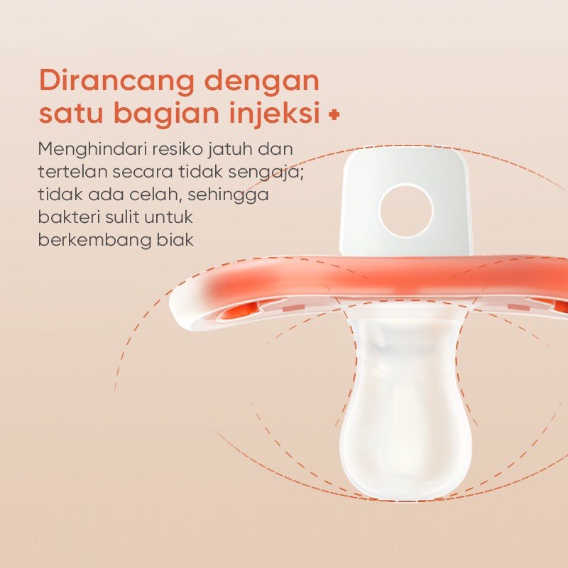 Yoppo Baby  Empeng Bayi 3in1 / Dot Bayi BPA Free