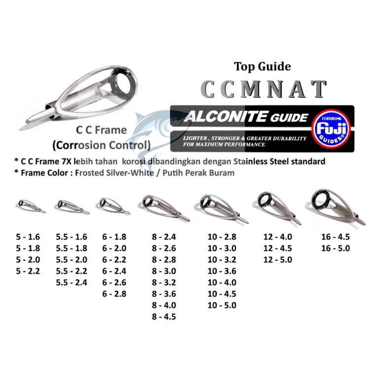 Fuji TOP Guide CCMNAT