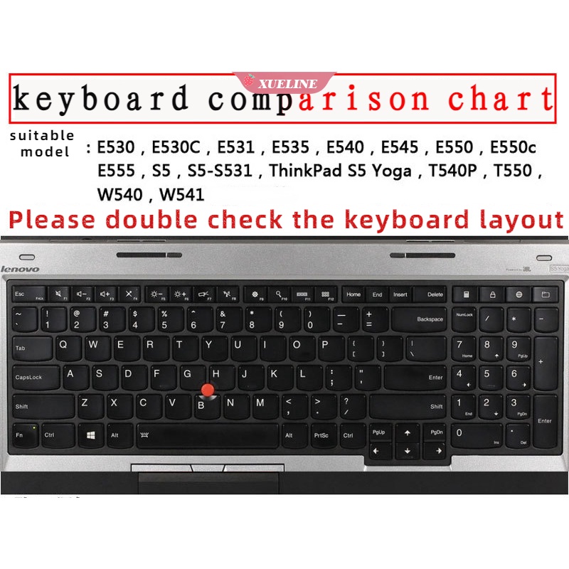 Cover Pelindung Keyboard Bahan Silikon Untuk Lenovo ThinkPad E531 E540 E565 L570 (ZXL)