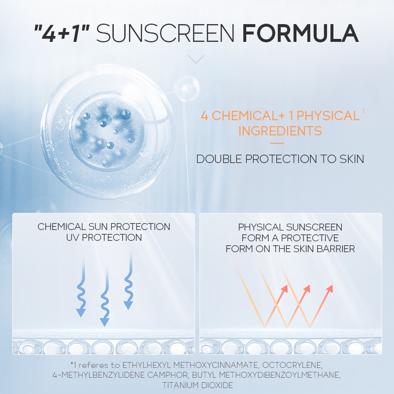 LAIKOU Sunscreen Mencerahkan Wajah SPF50 PA+++ Sunscreen Tubuh Tahan Lama 8g