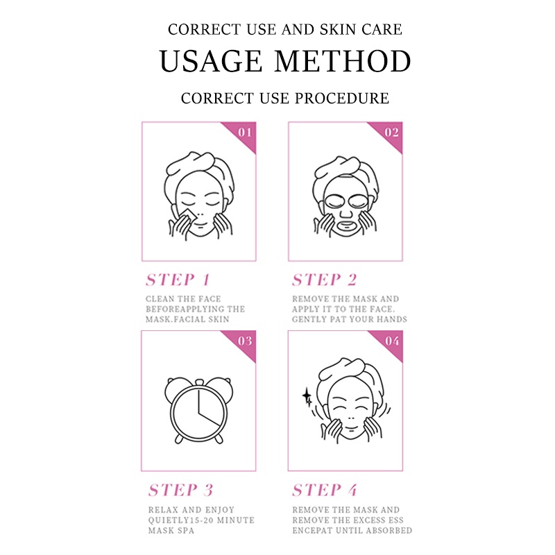 SADOER Plant Extracts Fruit Essence Sheet Mask 25g