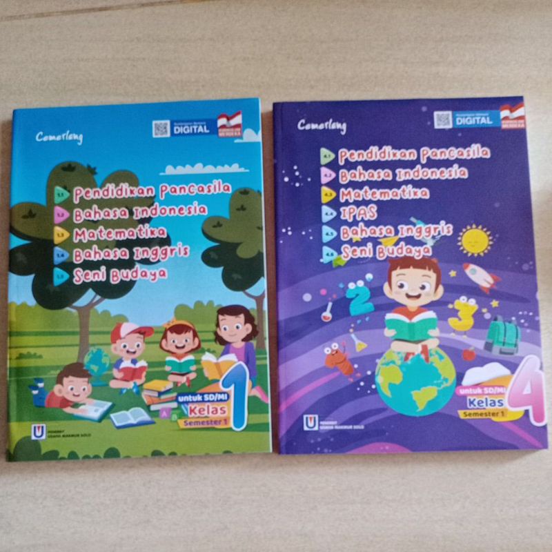 LKS Gabungan SD Kelas 1 dan 4 kurikulum Mereka lengkap Soal