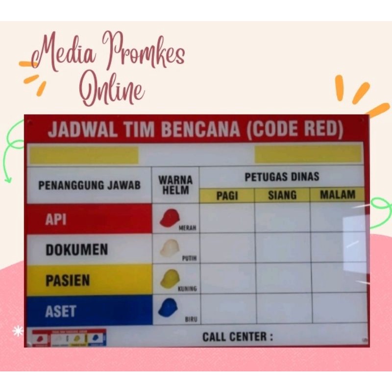 

Papan Red Code Papan Siaga Bencana Ready