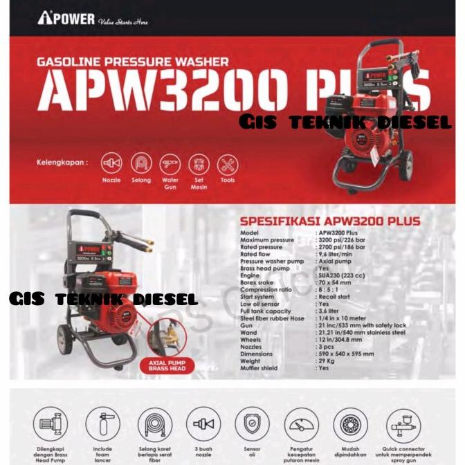 ```````] Aipower High Pressure Jet Cleaner APW 3200 Plus Mesin Cuci 220 Bar