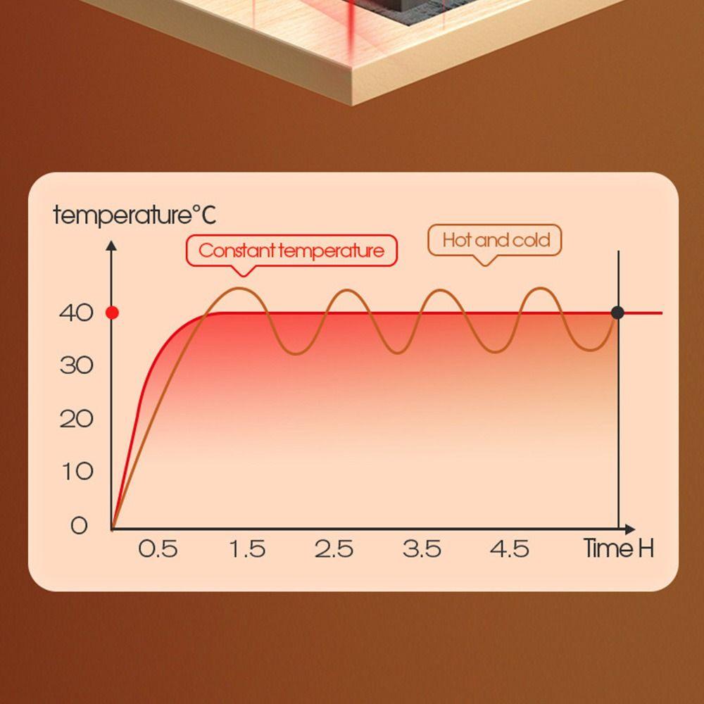 Preva Electric Heater Professional 500W Penghangat Rumah