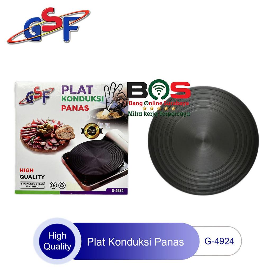 Plat Konduktor Tatakan Alas Plat Panci Tatakan Panci Anti Gosong