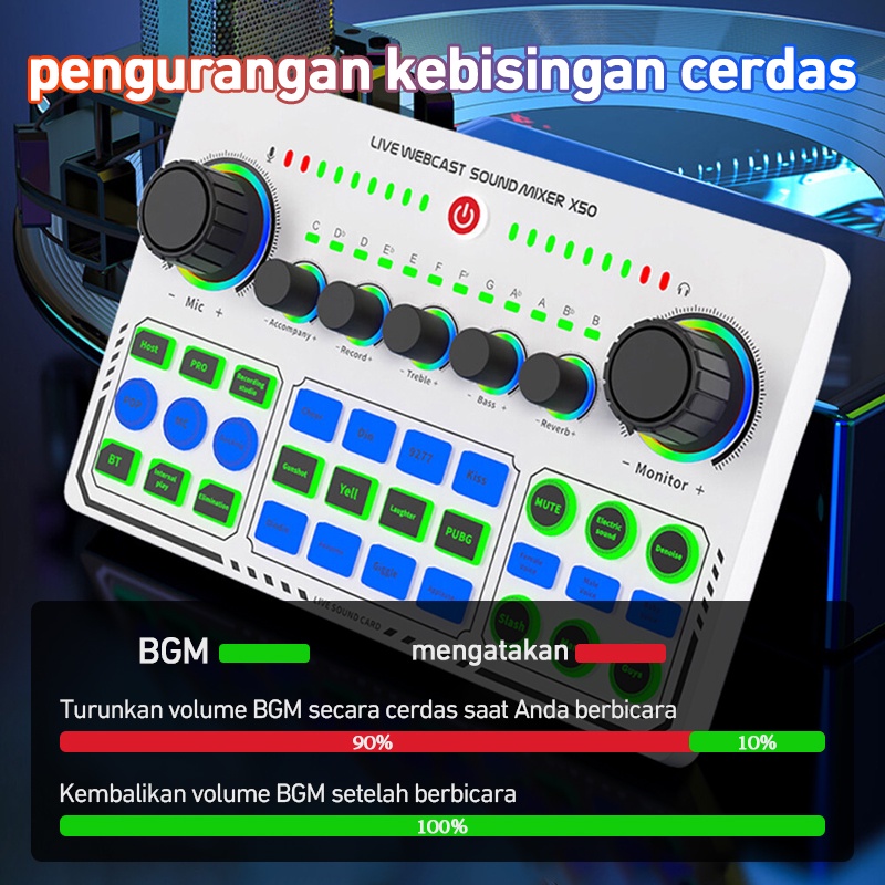 bonkyo X50 SoundCard  6 Modes RGB LED Wireless Bluetooth-compatible External DJ Mixer Noise Reduction for Live Streaming Broadcasting