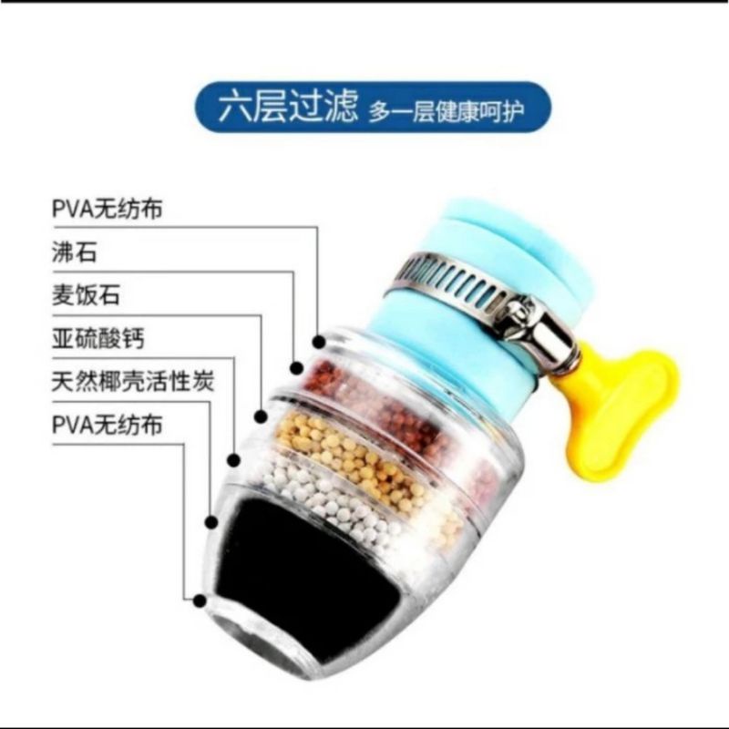 saringan kran air filter 4 lapis penyaring air kotor wastafel westafel tempat cuci piring