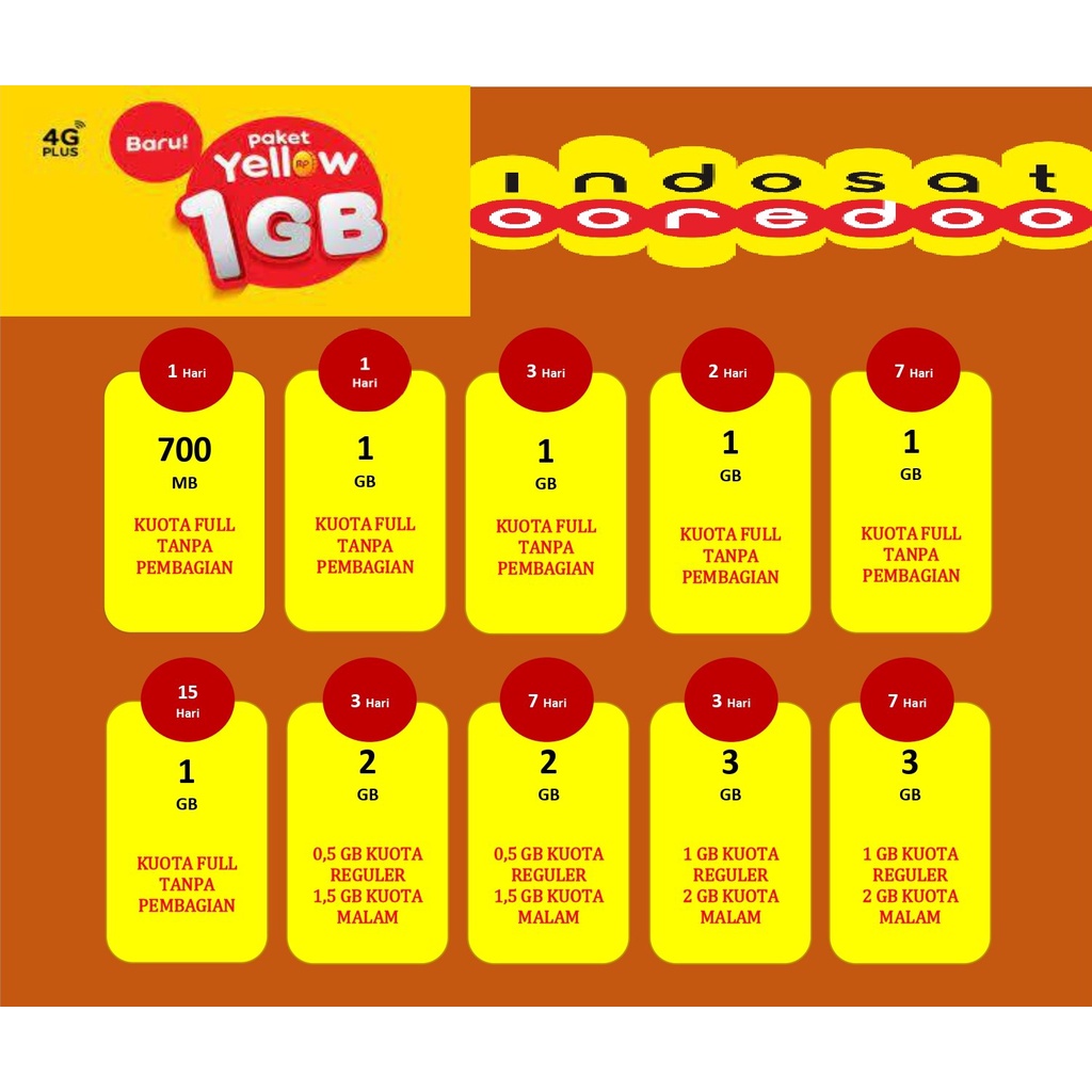 KUOTA INTERNET YELLOW INDOSAT TERMURAH