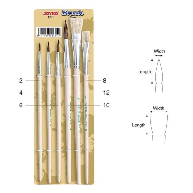 

Kuas Lukis Set Joyko