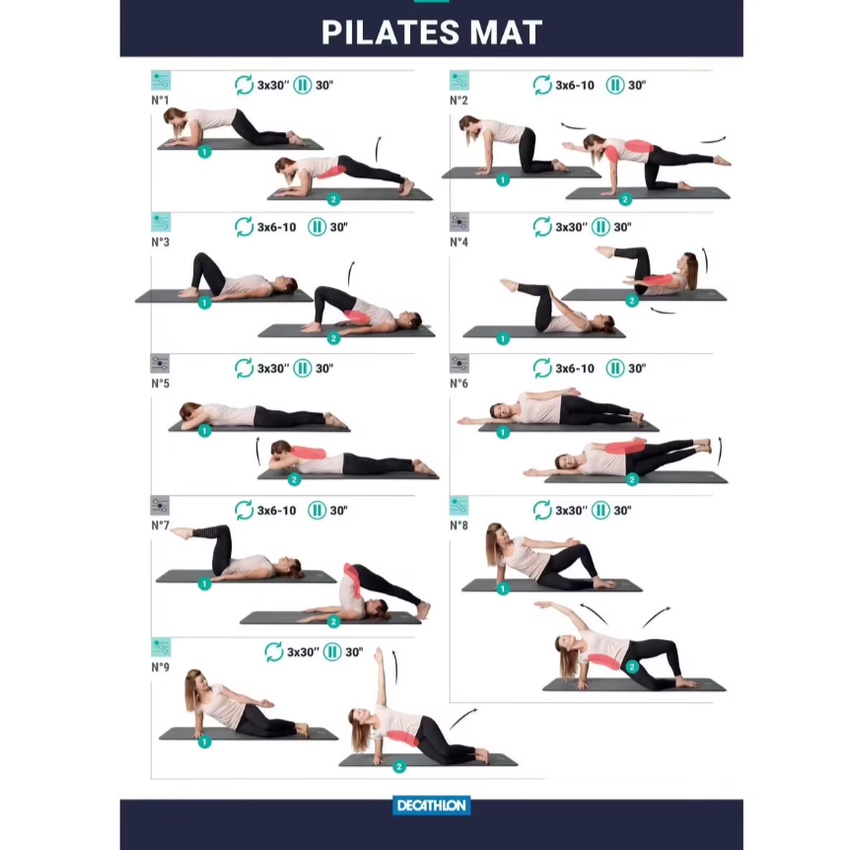 DOMYOS Matras Olahraga Pilates Lembut Dan Nyaman