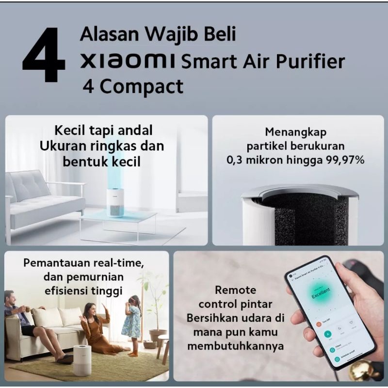 Xiaomi Smart Mi Air Purifier 4 Compact Garansi Resmi