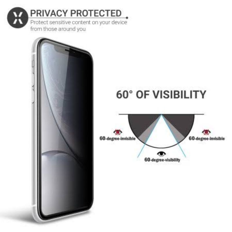 Tempered Glass Anti Spy Infinix Smart 3+ Smart 5 Pro Smart 5 Smart 6 Smart 6 Plus Smart 7 Smart 6 HD Smart HD S5 Lite S5 Pro Zero X Zero X Pro Zero 20i Note 8 Note 10 Note 11 Note 12 Note 12 Pro Note 12 G96 Note 12i Anti Gores Anti Spy Privacy Full Layar