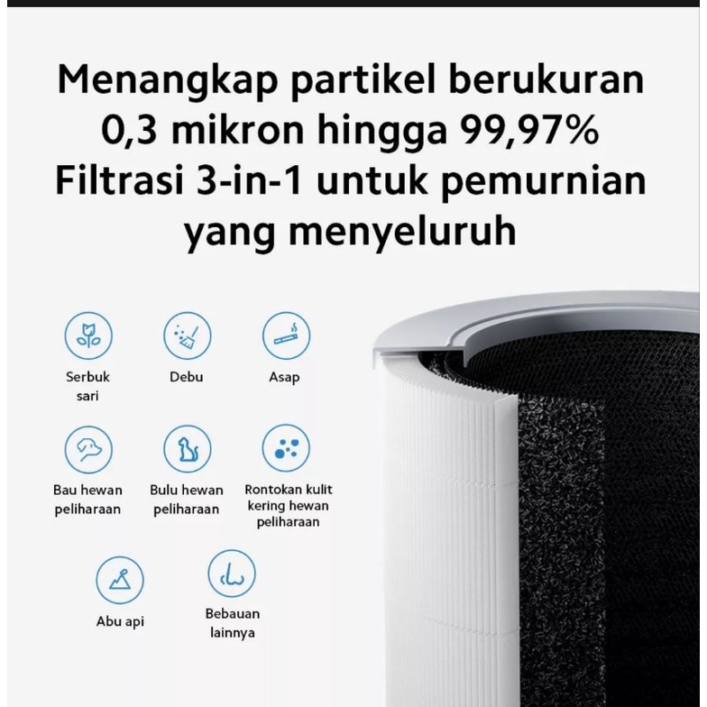 Xiaomi Smart Mi Air Purifier 4 Compact Garansi Resmi