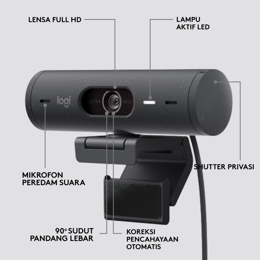 Logitech Brio 500 Webcam Full HD HDR Noise Cancelling Privacy Shutter