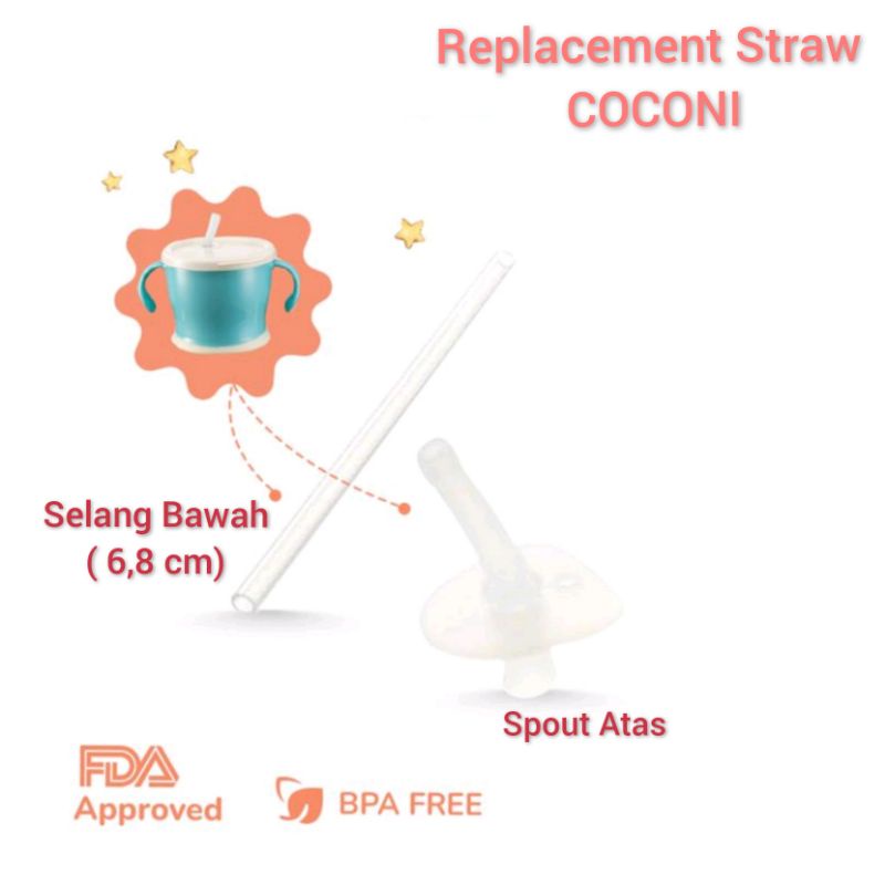 Sedotan Coconi Pengganti Coconi Early-Age Straw Training Mug / Replacement Straw Coconi